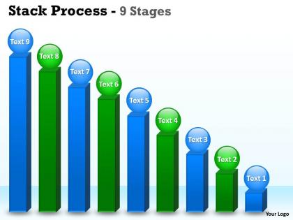 Business objectives stack diagram with 9 stages