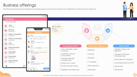 Business Offerings Saas Startup Go To Market Strategy GTM SS