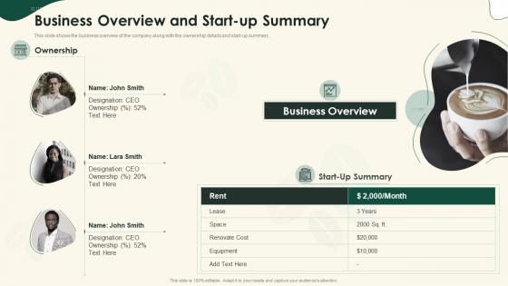 Business overview and start-up summary strategical planning for opening a cafeteria