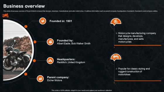 Business Overview Bike Production Enterprise Profile CP SS V