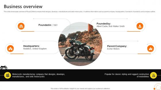 Business Overview Motorcycle Manufacturing Company Profile CP SS V