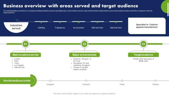 Business Overview With Areas Served And Target Audience Cost Reduction Techniques