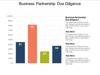 Business partnership due diligence ppt powerpoint presentation model files cpb