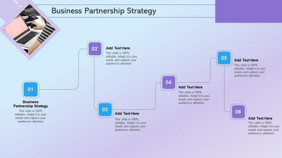 Business Partnership Strategy In Powerpoint And Google Slides Cpb