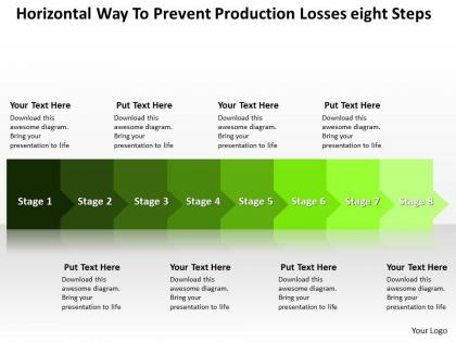 Business powerpoint templates horizontal way to prevent production losses eight steps sales ppt slides