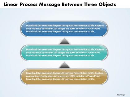 Business powerpoint templates linear process message between three objects sales ppt slides