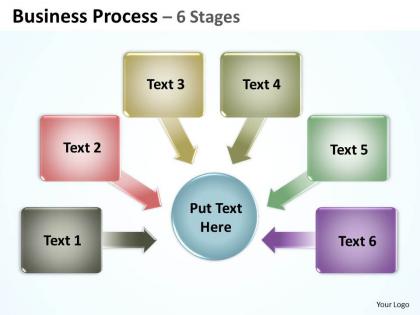 Business process 6 stages 2