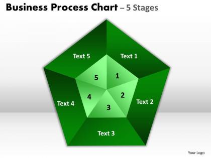 Business process chart 5 stages powerpoint templates 1