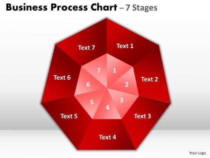 Business process chart 7 stages powerpoint templates 0412