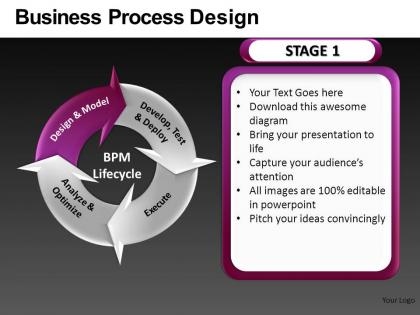 Business process design powerpoint presentation slides db