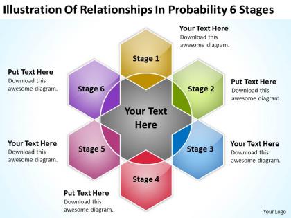 Business process diagram vision of relationships probability 6 stages powerpoint templates