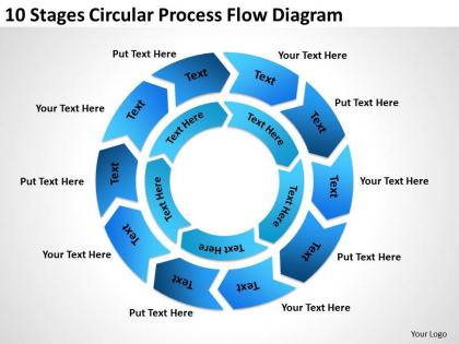 Business Process Flow Chart Example 10 Stages Circular Diagram Powerpoint Slides