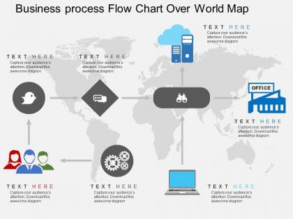 Business process flow chart over world map ppt presentation slides