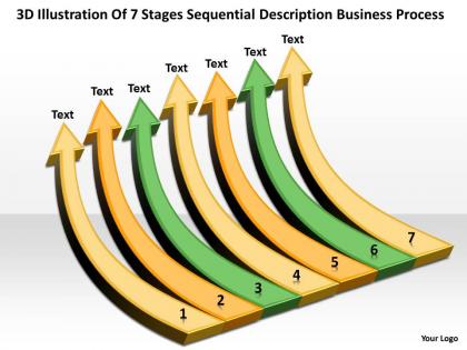 Business process model diagram 7 stages sequential description powerpoint slides