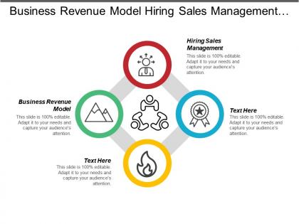 Business Revenue Model Hiring Sales Management Advertising Budget Plan