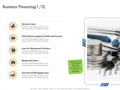 Business strategic planning business financing ppt demonstration