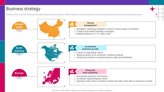 Business Strategy Contents For Fashion Brand Company Profile CP SS V