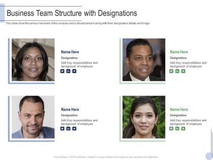 Business team structure with designations raise grant facilities public corporations ppt background