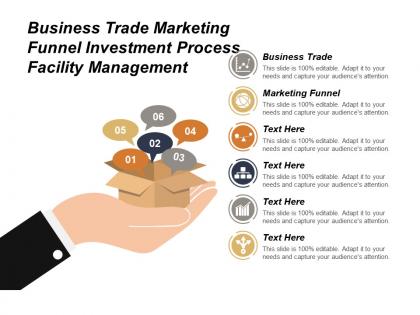 Business trade marketing funnel investment process facility management