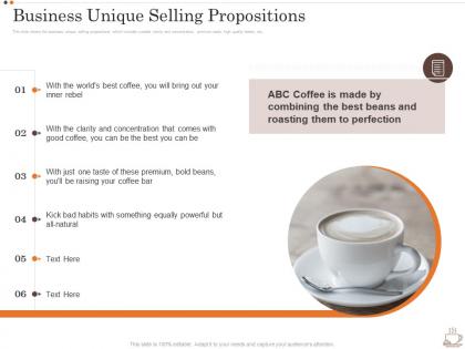 Business Unique Selling Propositions Business Strategy Opening Coffee Shop Ppt Information