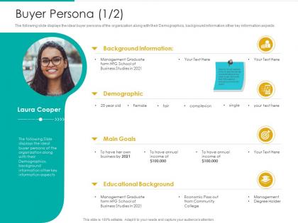 Buyer persona goals strategic plan marketing business development ppt picture