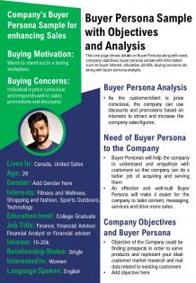 Buyer persona sample with objectives and analysis presentation report infographic ppt pdf document