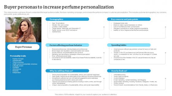 Buyer Personas To Increase Perfume Custom Fragrance Business Plan BP SS