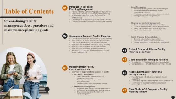 C114 Streamlining Facility Management Best Practices And Maintenance Planning Guide Table Of Contents