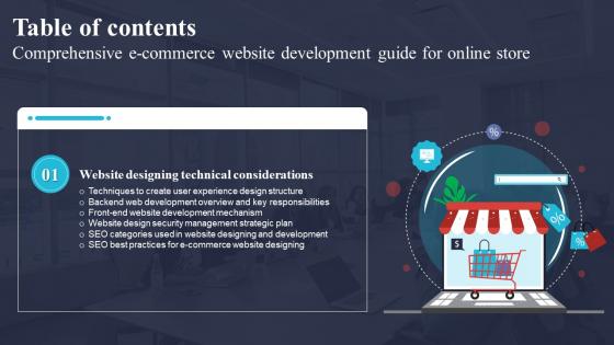 C124 Comprehensive E Commerce Website Development Guide For Online Store Table Of Contents