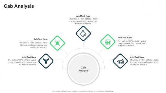 Cab Analysis In Powerpoint And Google Slides Cpb