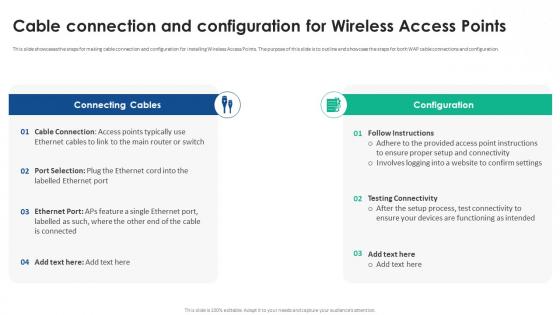 Cable Connection And Configuration For Wireless Access Points WAP