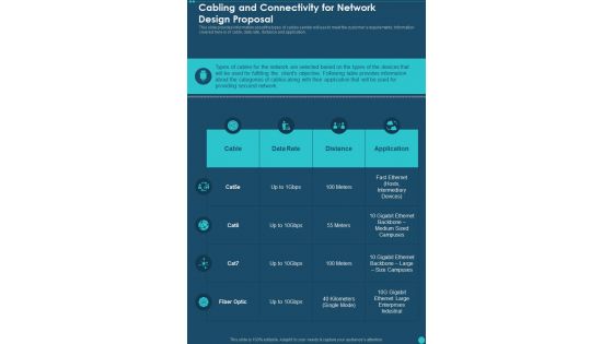 Cabling And Connectivity For Network Design Proposal One Pager Sample Example Document