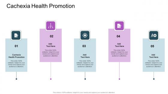 Cachexia Health Promotion In Powerpoint And Google Slides Cpb