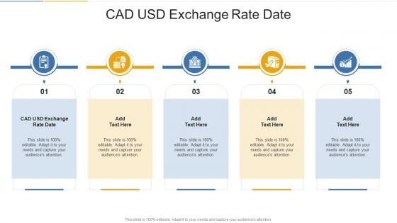 Cad Usd Exchange Rate Date In Powerpoint And Google Slides Cpb