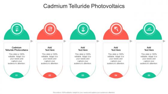 Cadmium Telluride Photovoltaics In Powerpoint And Google Slides Cpp