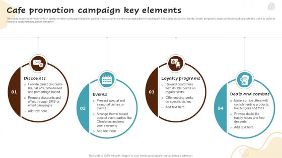 Cafe Promotion Campaign Key Elements