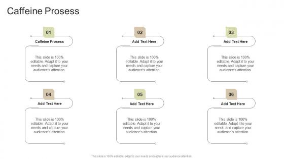 Caffeine Prosess In Powerpoint And Google Slides Cpb