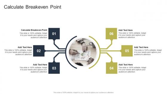 Calculate Breakeven Point In Powerpoint And Google Slides Cpb