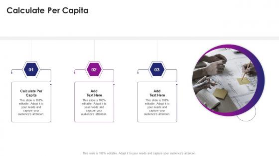 Calculate Per Capita In Powerpoint And Google Slides Cpb