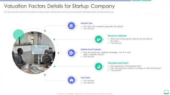 Calculating the value of a startup company valuation factors details for startup company