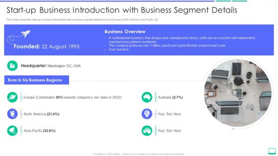 Calculating value startup company start up business introduction with business segment details