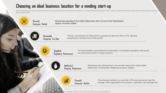 Candy Vending Machine Choosing An Ideal Business Location For A Vending Start Up BP SS