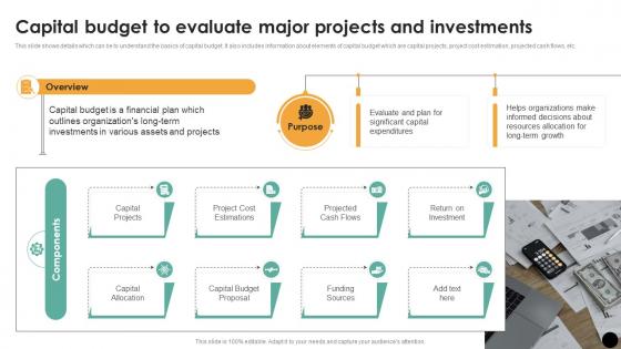 Capital Budget To Evaluate Major Projects Budgeting Process For Financial Wellness Fin SS