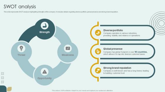 Car Manufacturer Company Profile SWOT Analysis CP SS V