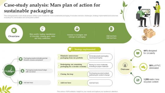 Case Study Analysis Mars Plan Of Action For Transitioning To Sustainable Sustainability SS