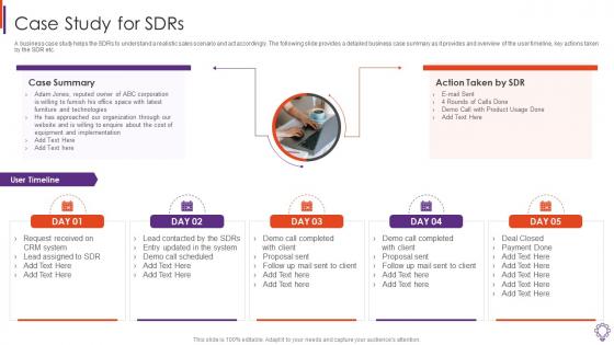 Case Study For Sdrs Business Development Representative Playbook