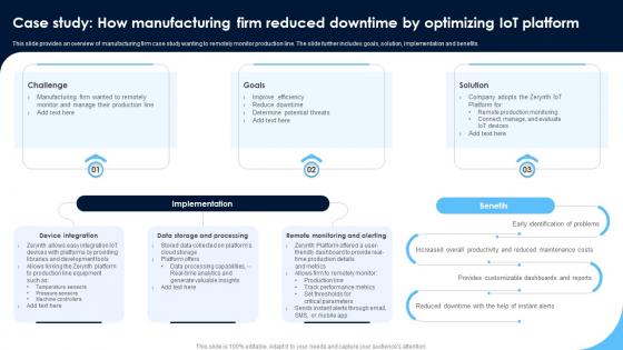 Case Study How Manufacturing Firm Monitoring Patients Health Through IoT Technology IoT SS V