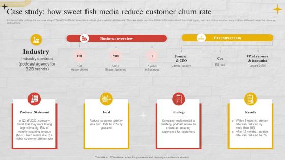 Case Study How Sweet Fish Media Reduce Customer Churn Rate Churn Management Techniques