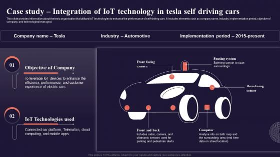 Case Study Integration Of Iot Technology In Tesla Self Introduction To Internet Of Things IoT SS