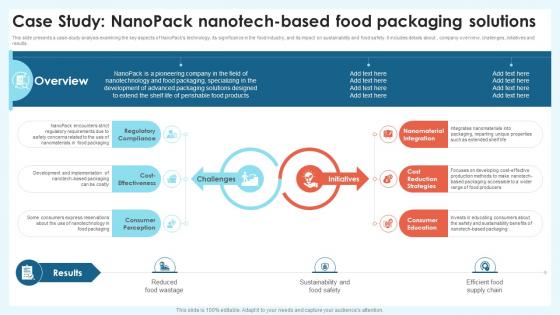 Case Study Nanopack Nanotech Nanotechnology Revolution Transforming Modern Industry TC SS